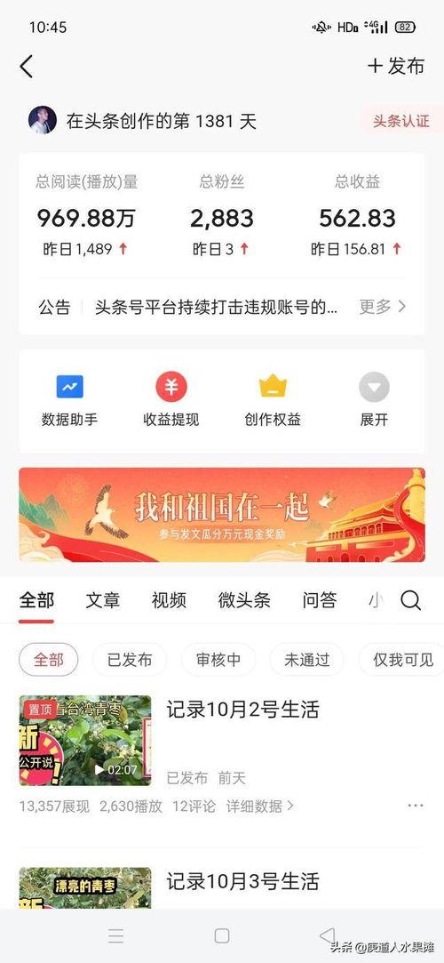 看头条收益怎么发,揭秘内容创作者的财富之路