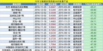 夏明星镭射票,引领潮流的科技之光