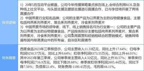网红食品定义,潮流美食的崛起与魅力解析