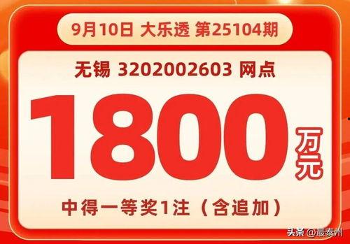 今日头条是否可以转发,揭秘热门新闻背后的故事