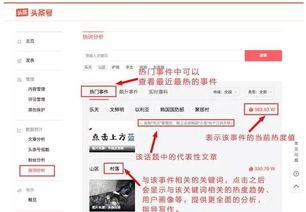 文章如何做好头条号,掌握高效内容生成策略