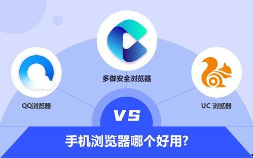 腾讯和头条哪个好用点,一决高下，谁才是更胜一筹的社交平台？”